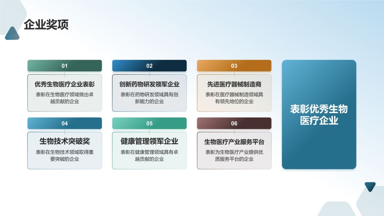 生物医疗创新论坛