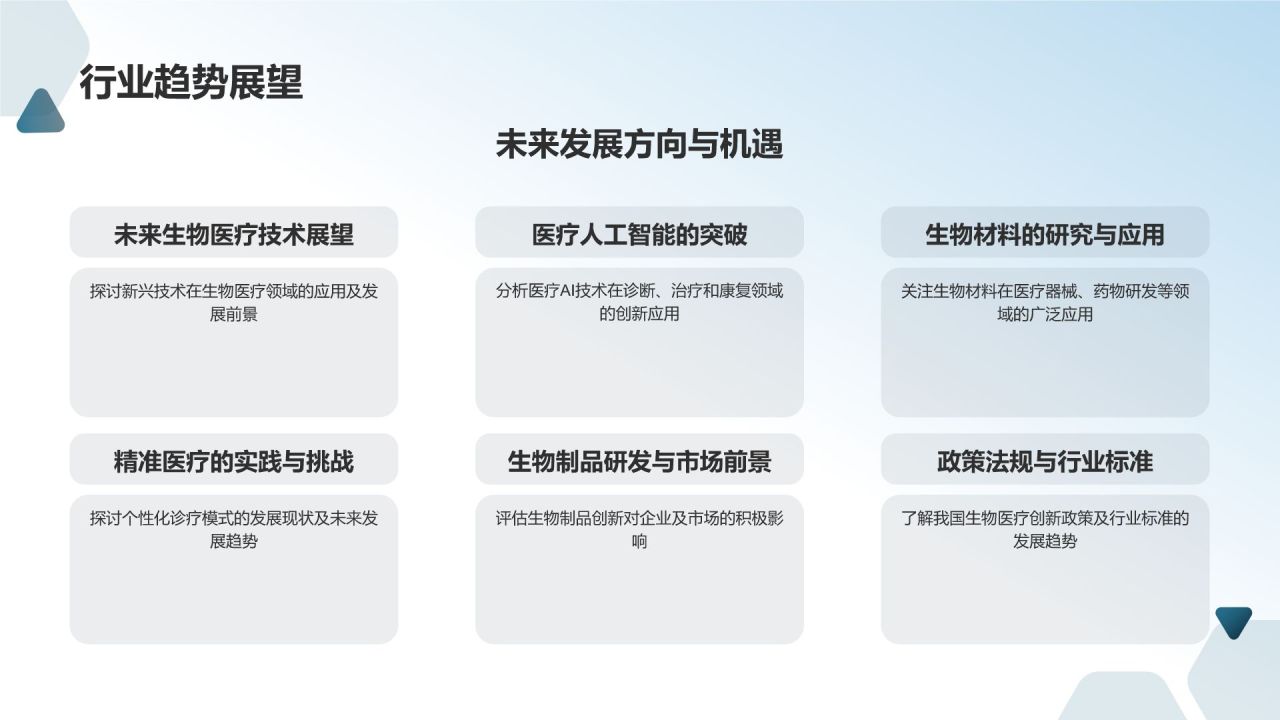 生物医疗创新论坛