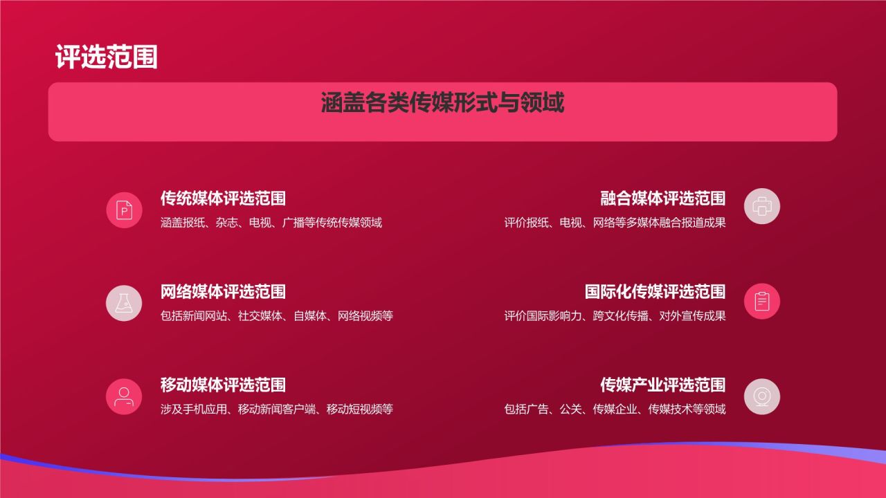 传媒盛宴盛典