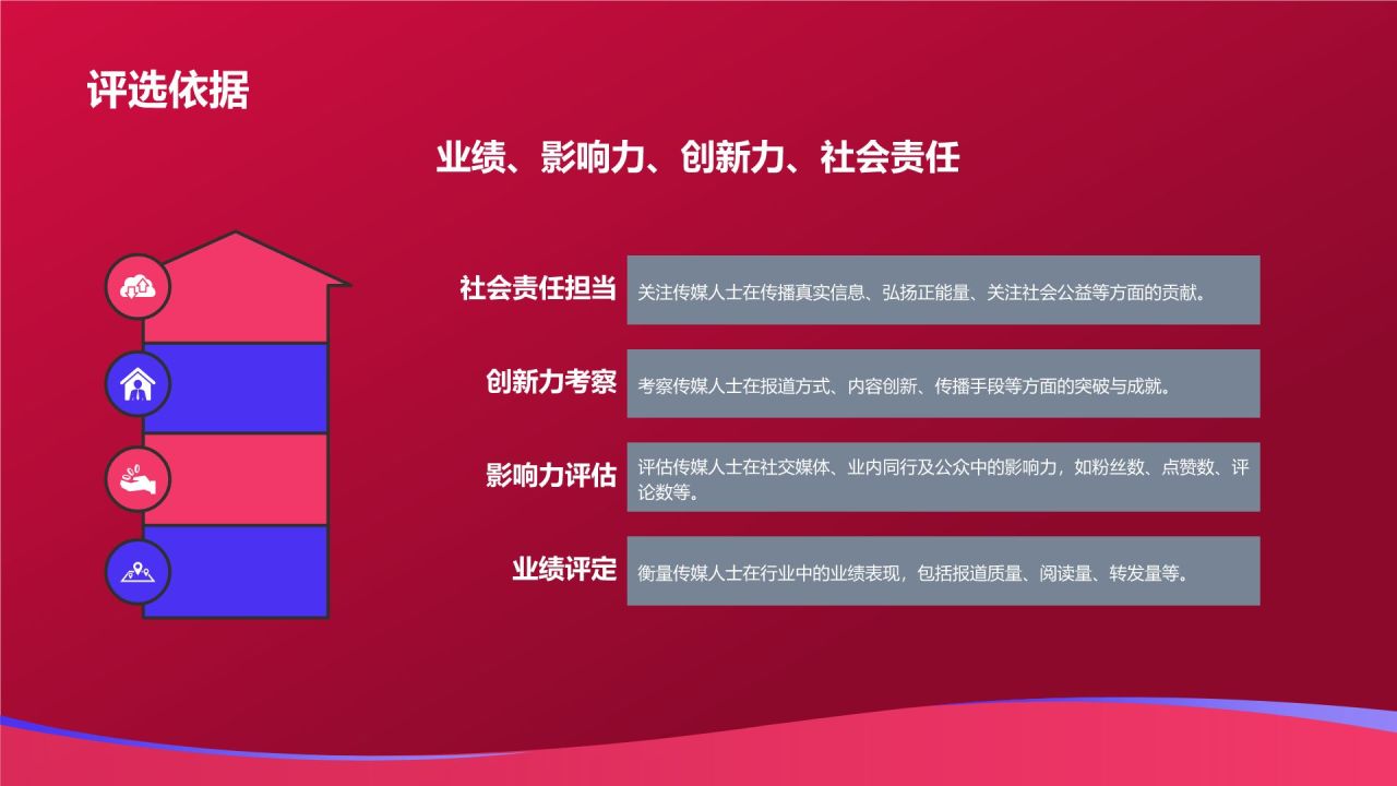 传媒盛宴盛典