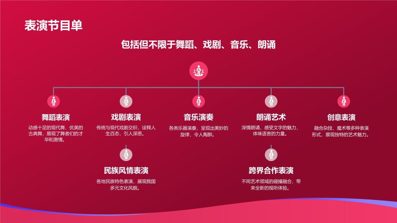 传媒盛宴盛典