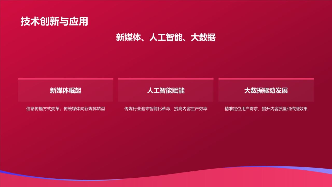 传媒盛宴盛典