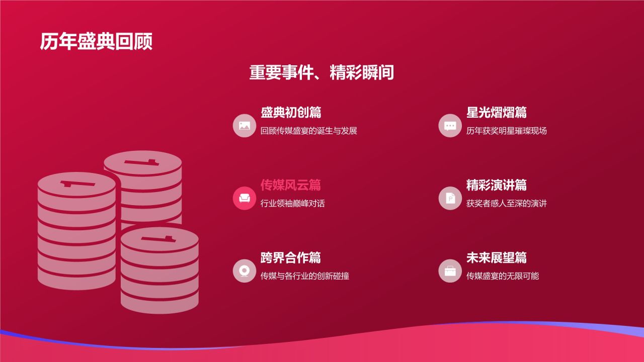 传媒盛宴盛典