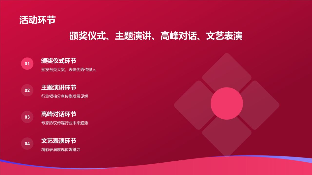 传媒盛宴盛典