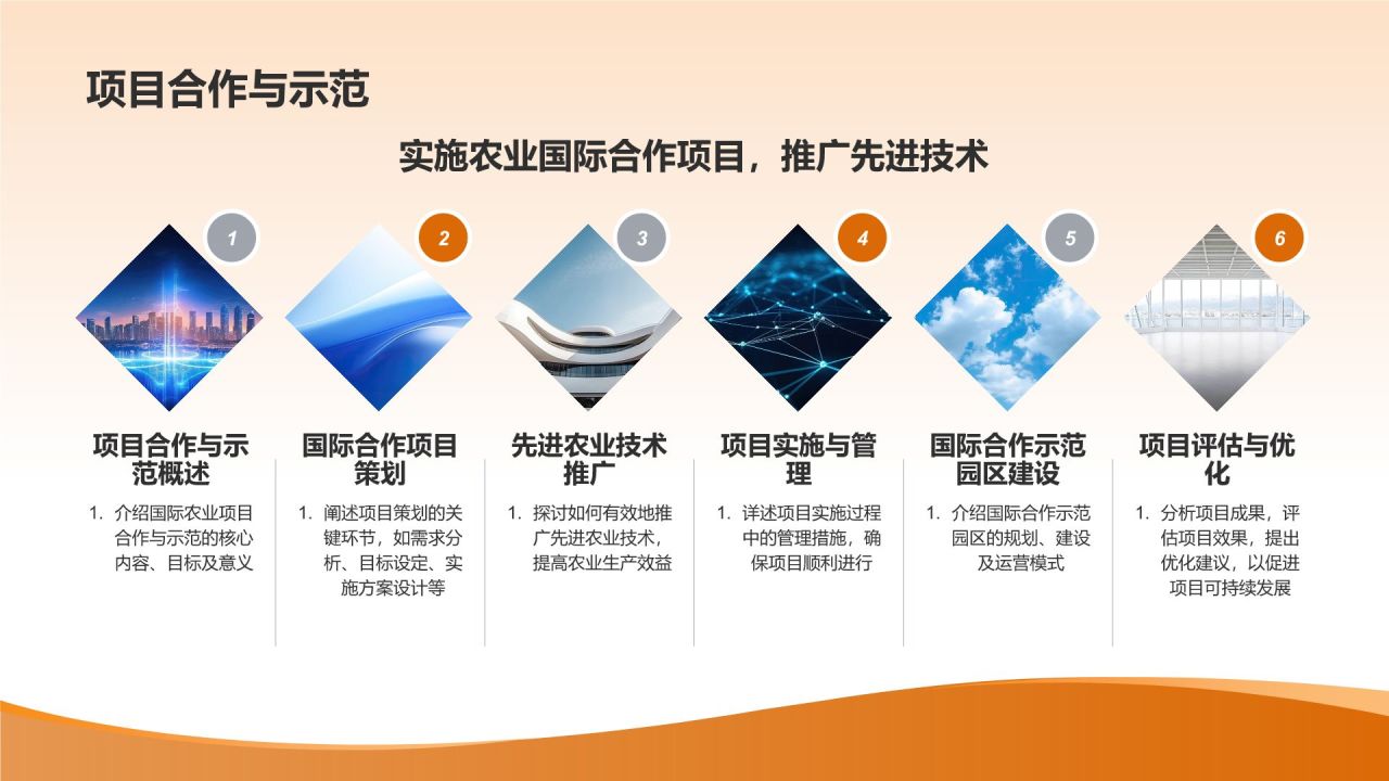农业国际合作