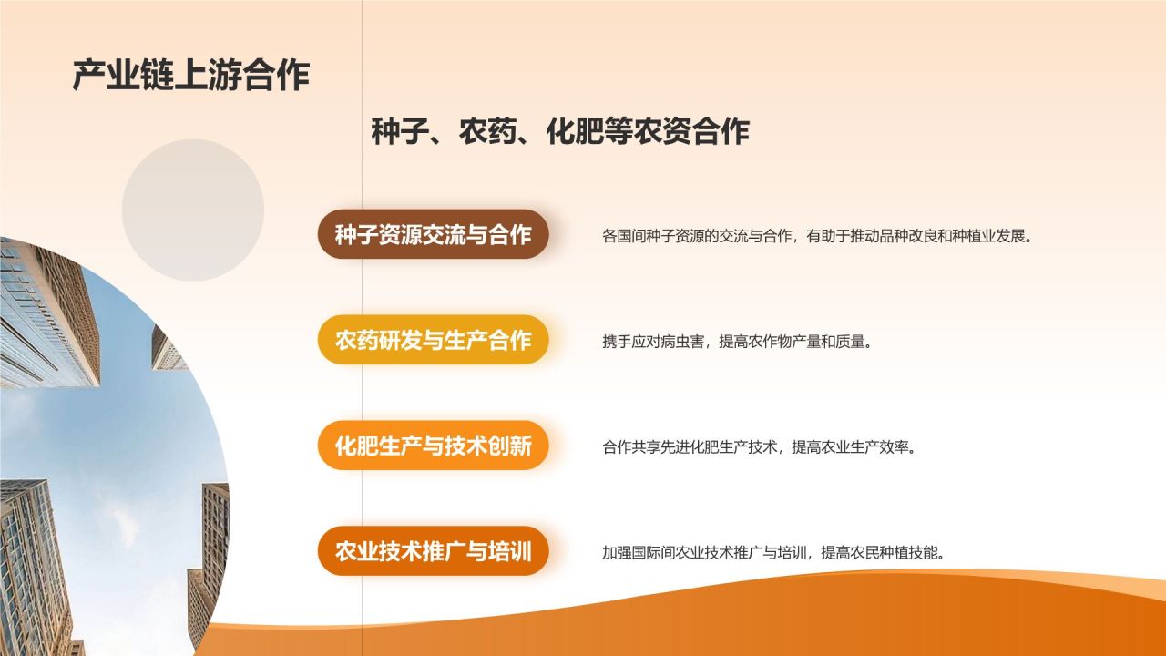 农业国际合作