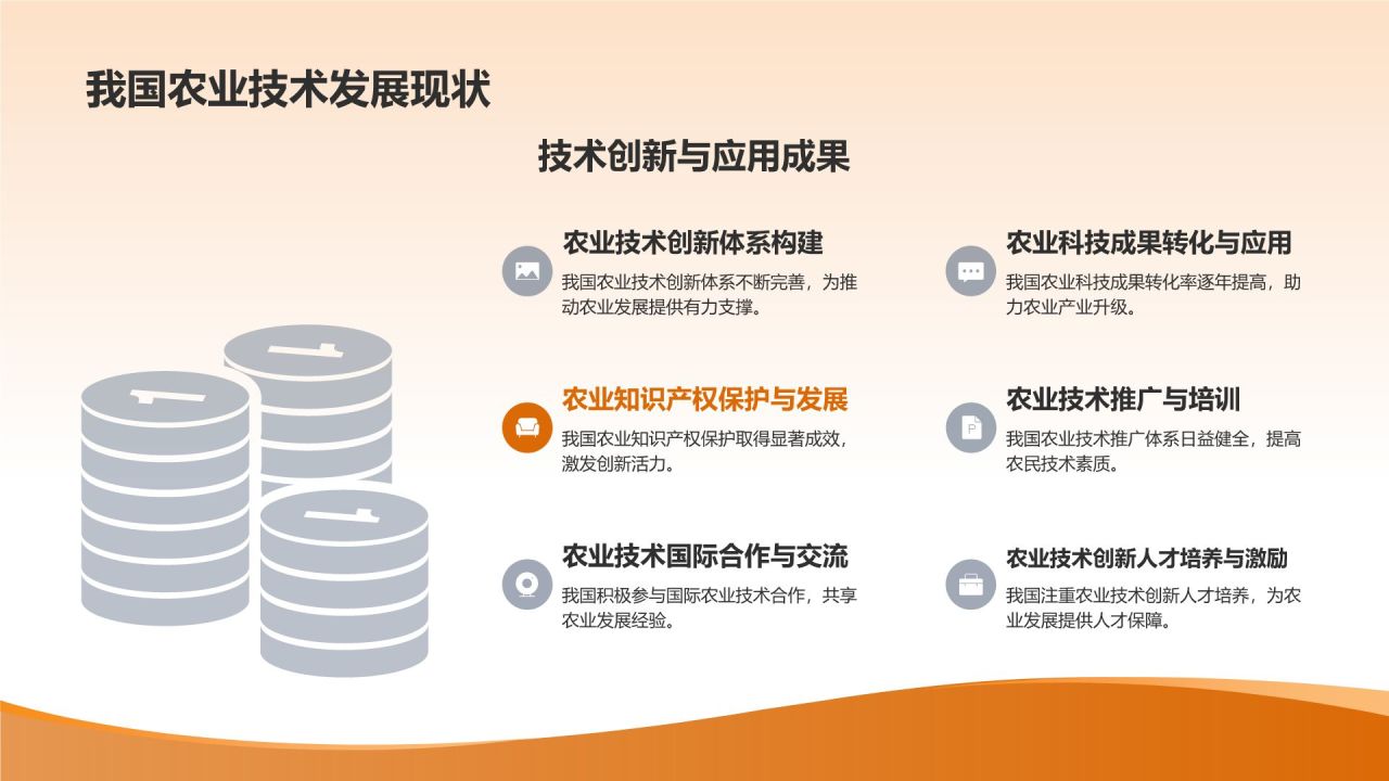 农业国际合作