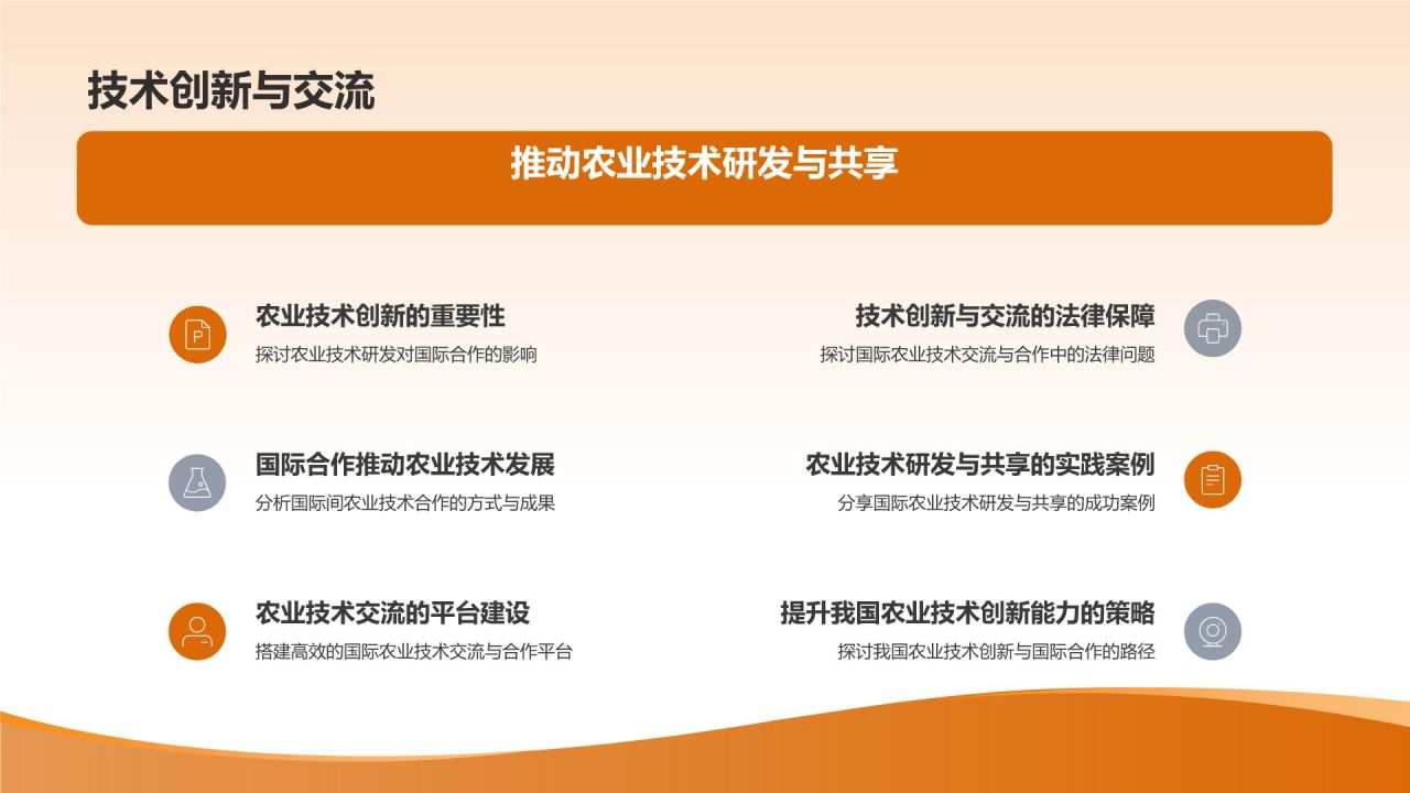 农业国际合作