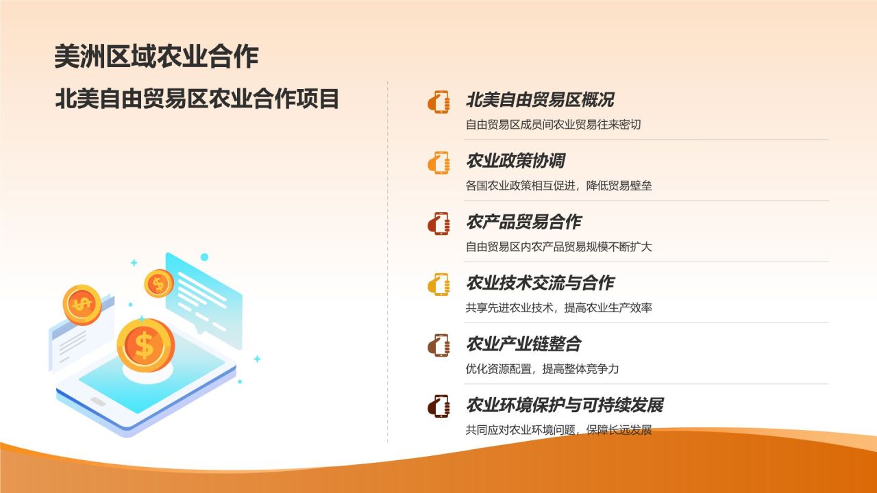 农业国际合作