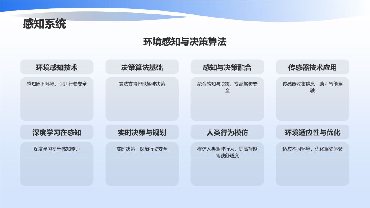智能驾驶新篇章