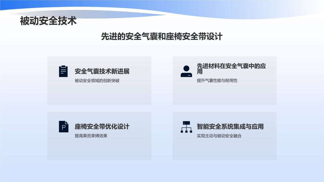 智能驾驶新篇章