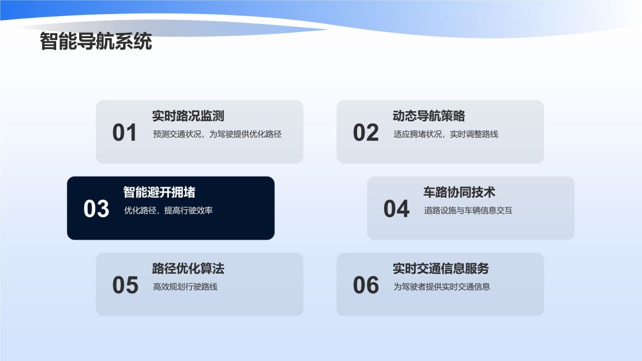 智能驾驶新篇章