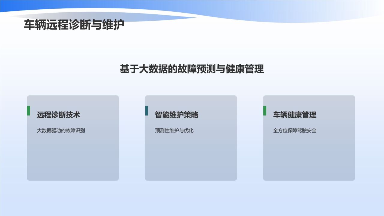 智能驾驶新篇章