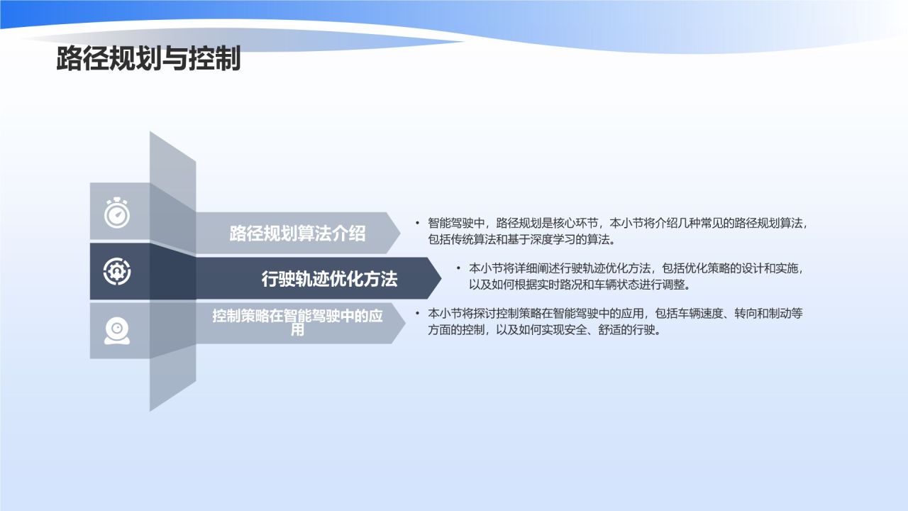 智能驾驶新篇章
