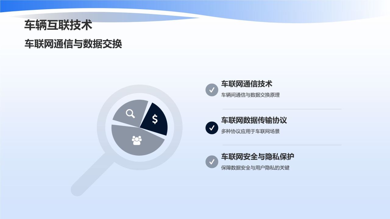 智能驾驶新篇章