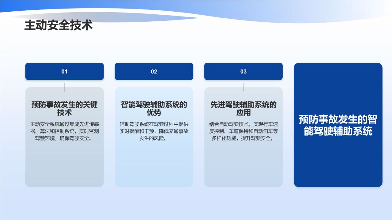 智能驾驶新篇章