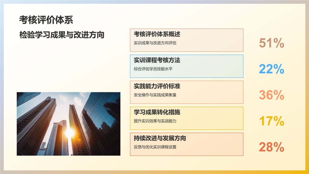 安全实训基地
