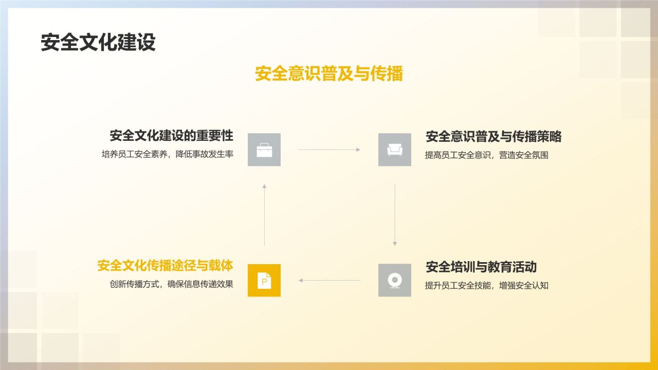 安全实训基地