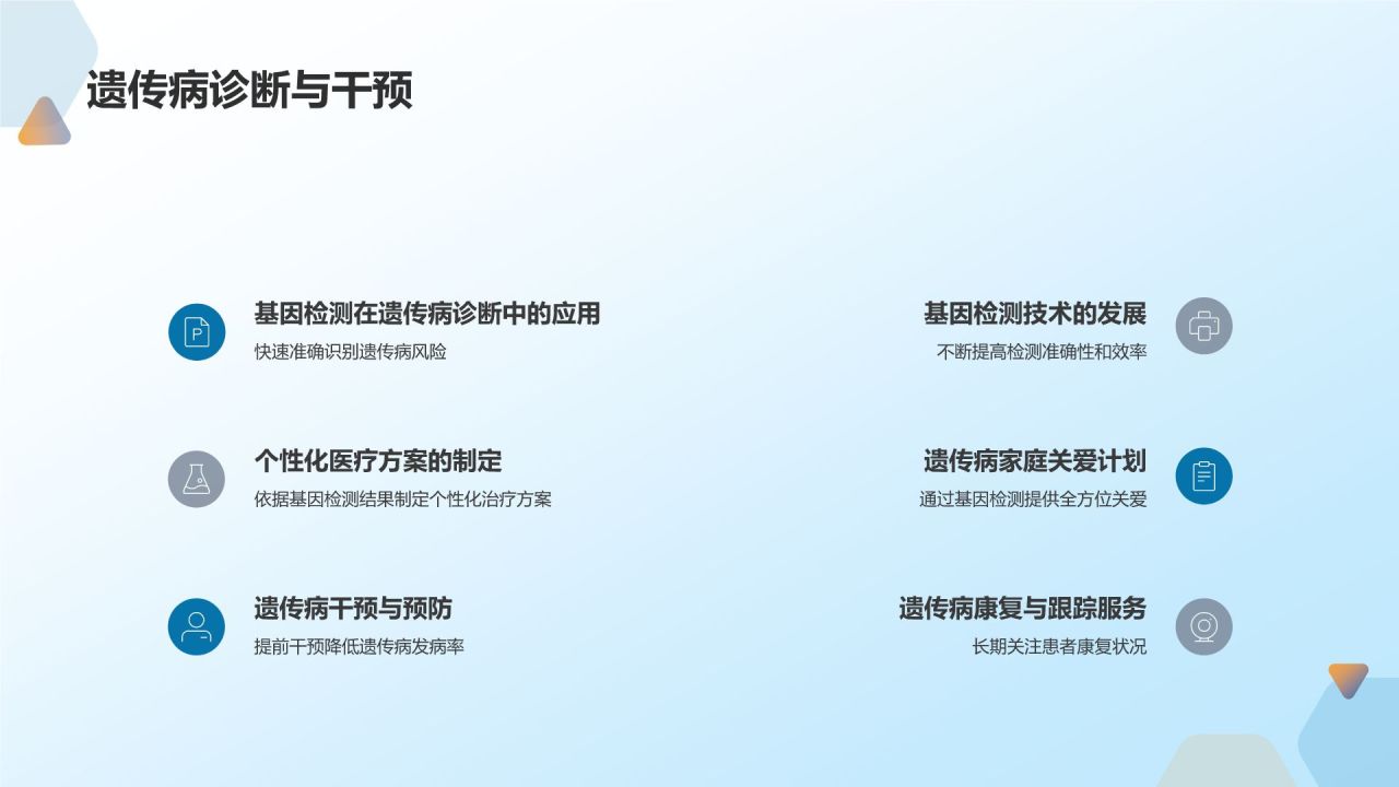 基因检测助力个性化医疗