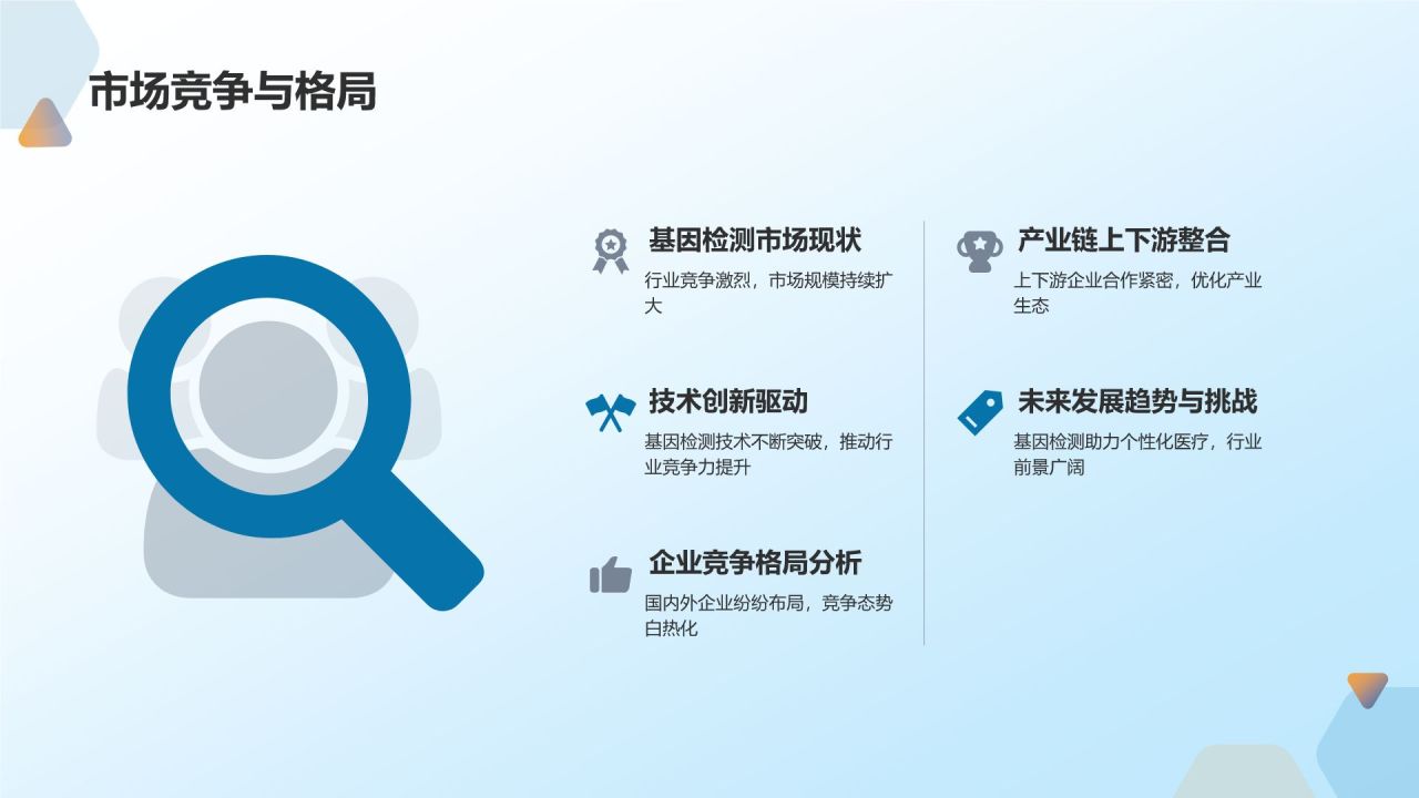 基因检测助力个性化医疗