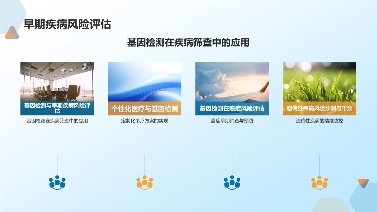 基因检测助力个性化医疗