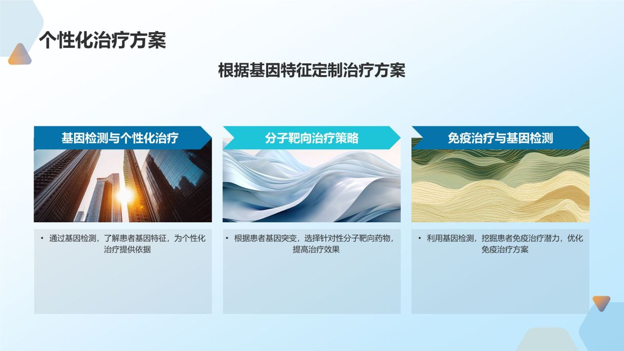 基因检测助力个性化医疗