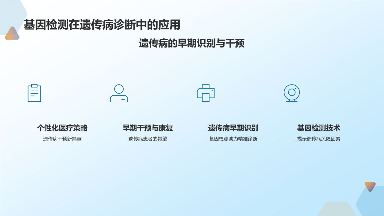 基因检测助力个性化医疗