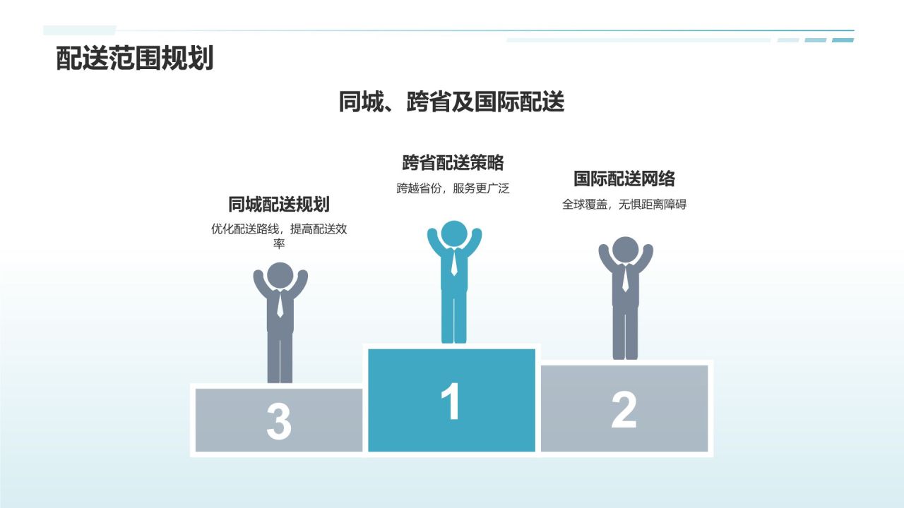 体育赛事门票销售