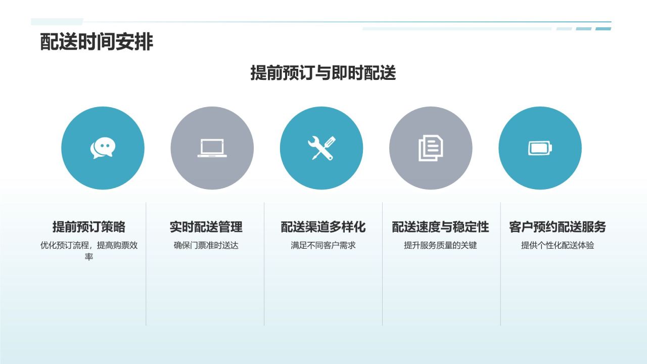 体育赛事门票销售