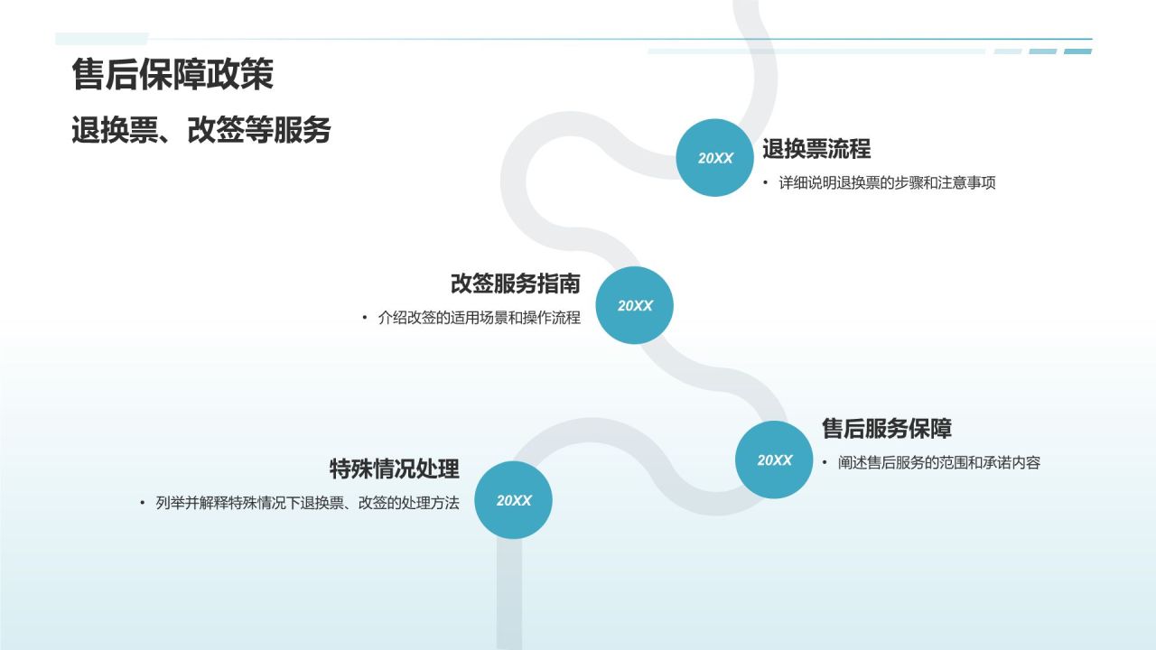 体育赛事门票销售