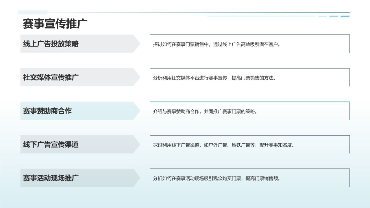 体育赛事门票销售