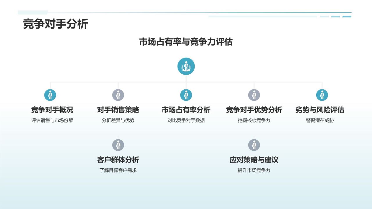 体育赛事门票销售