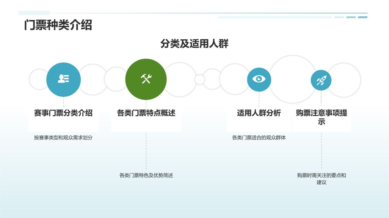 体育赛事门票销售