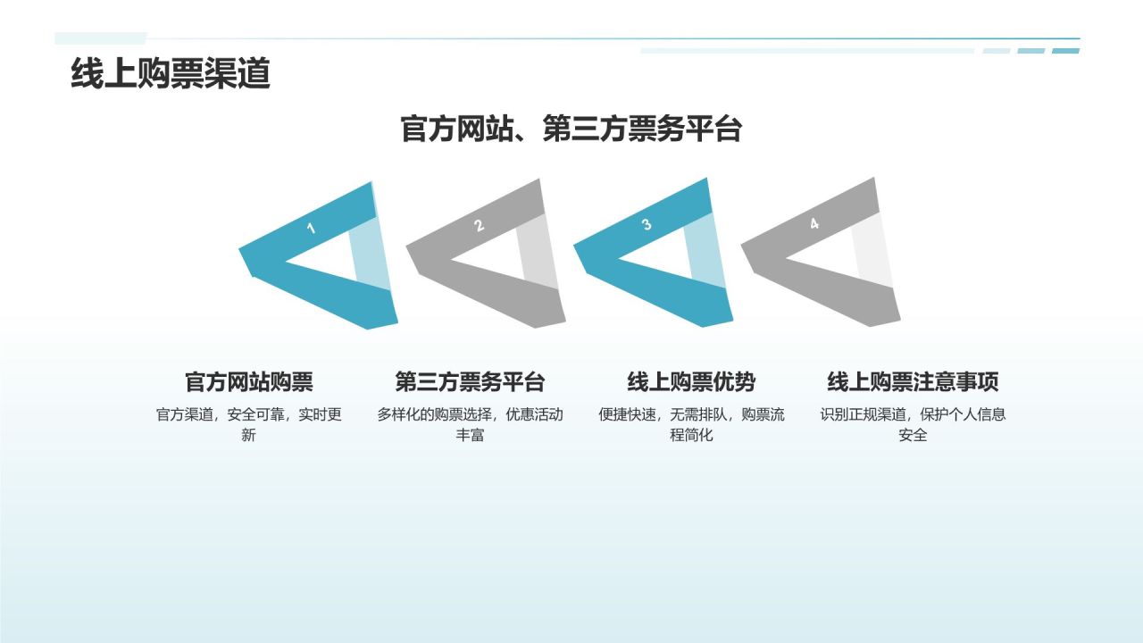 体育赛事门票销售