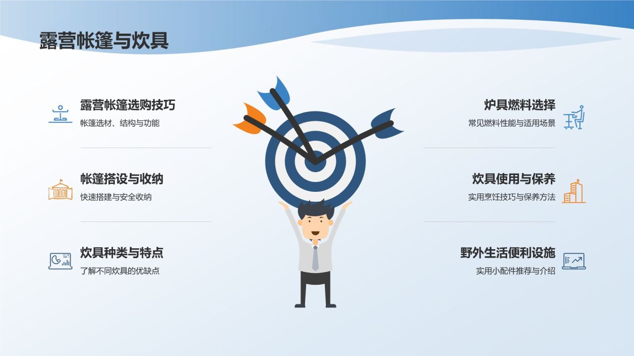 【户外运动课件】