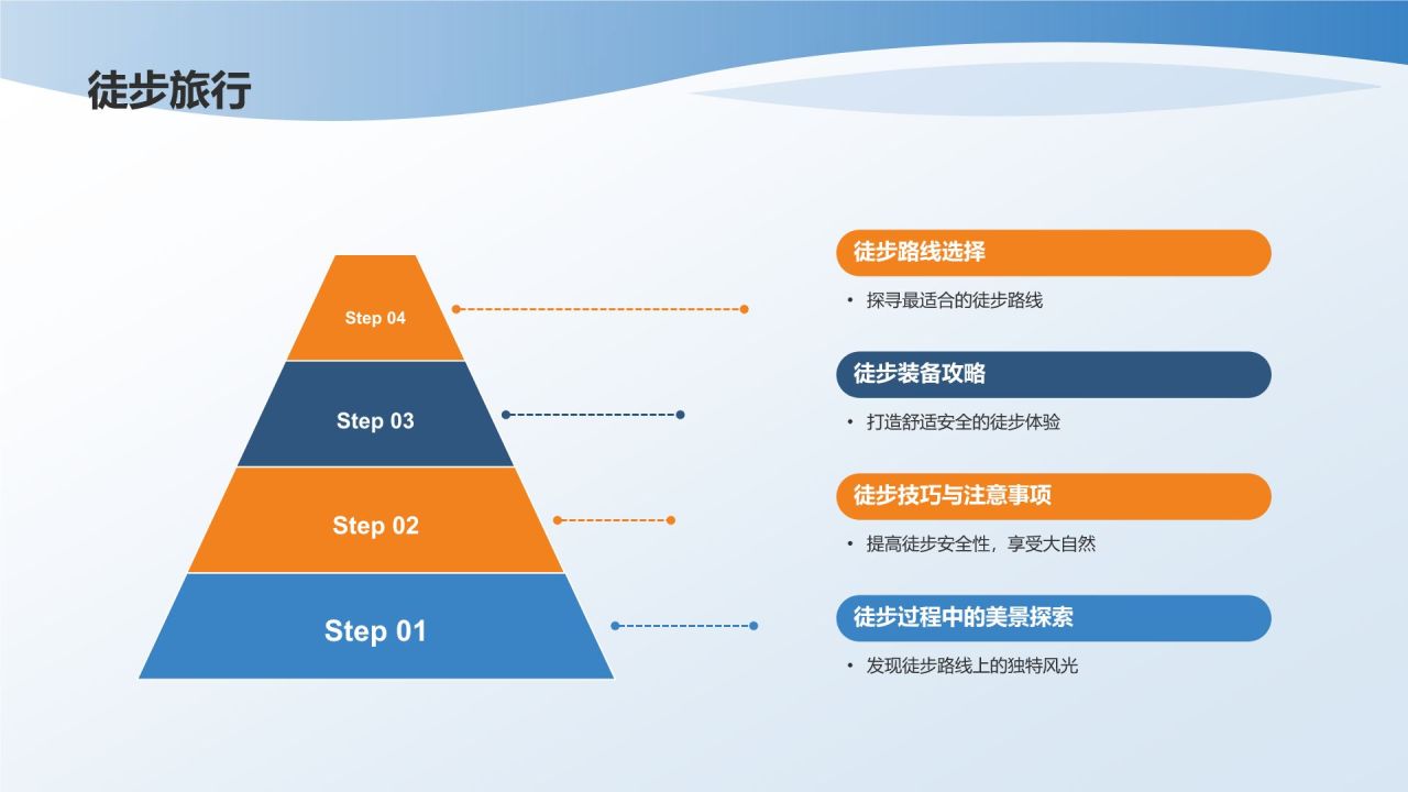 【户外运动课件】