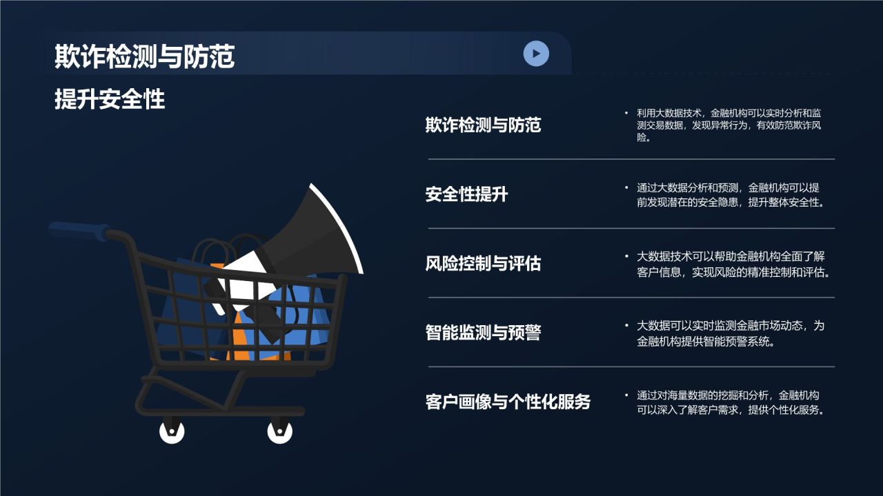 金融科技创新发布会