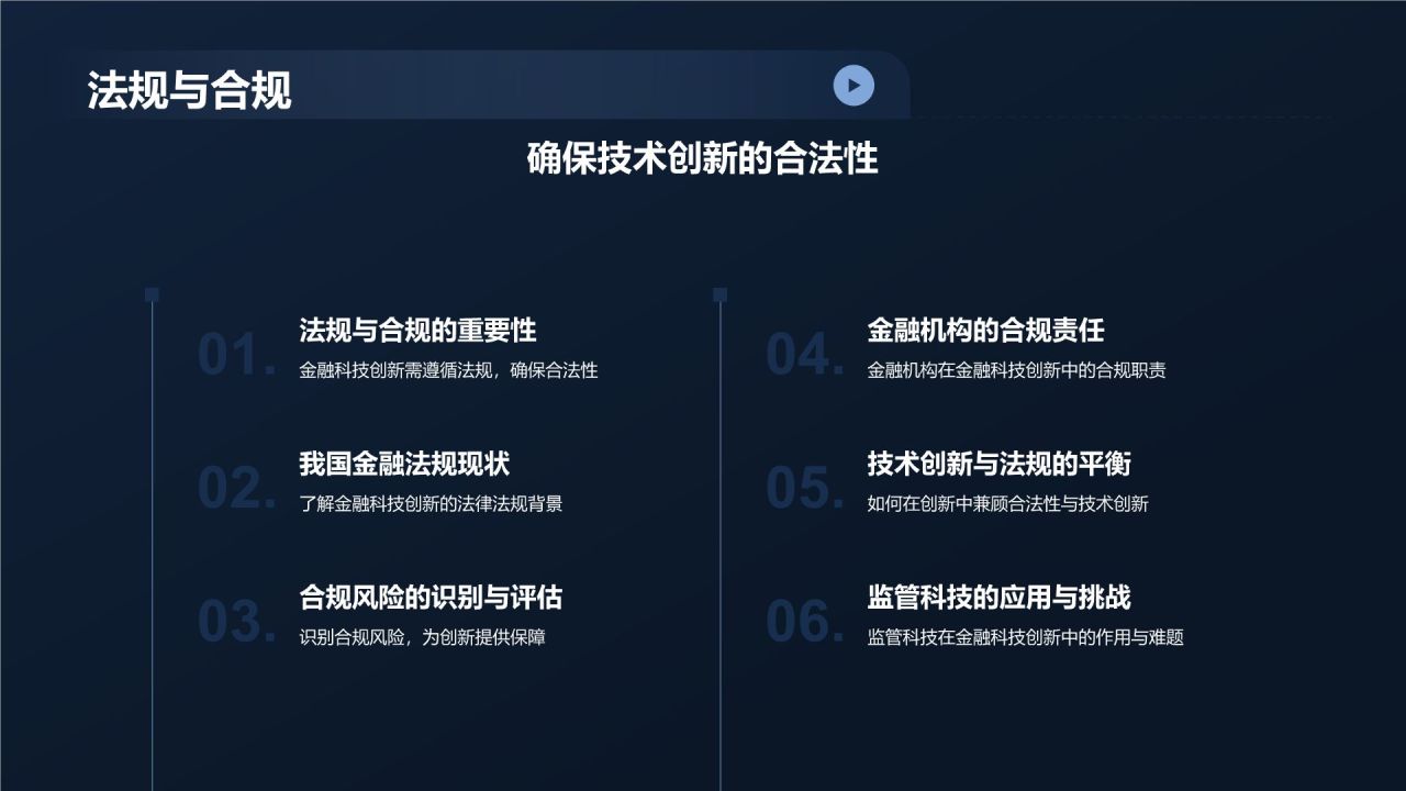 金融科技创新发布会