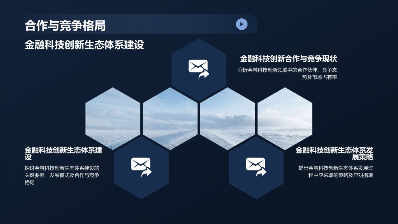 金融科技创新发布会