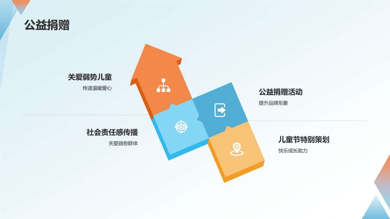 儿童节营销计划