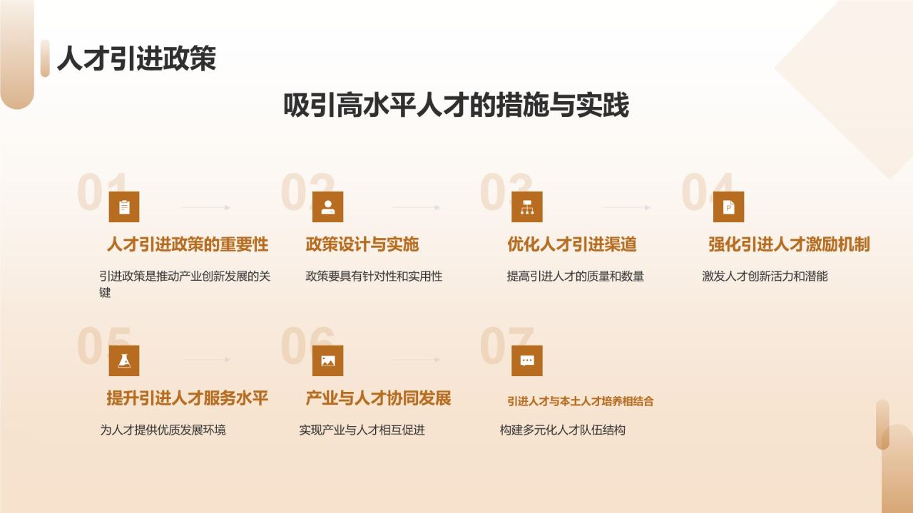 农林牧渔人才培养与产业创新发展