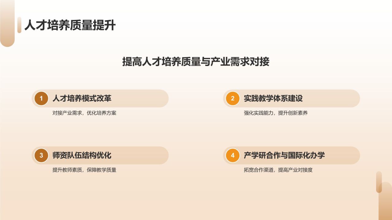 农林牧渔人才培养与产业创新发展