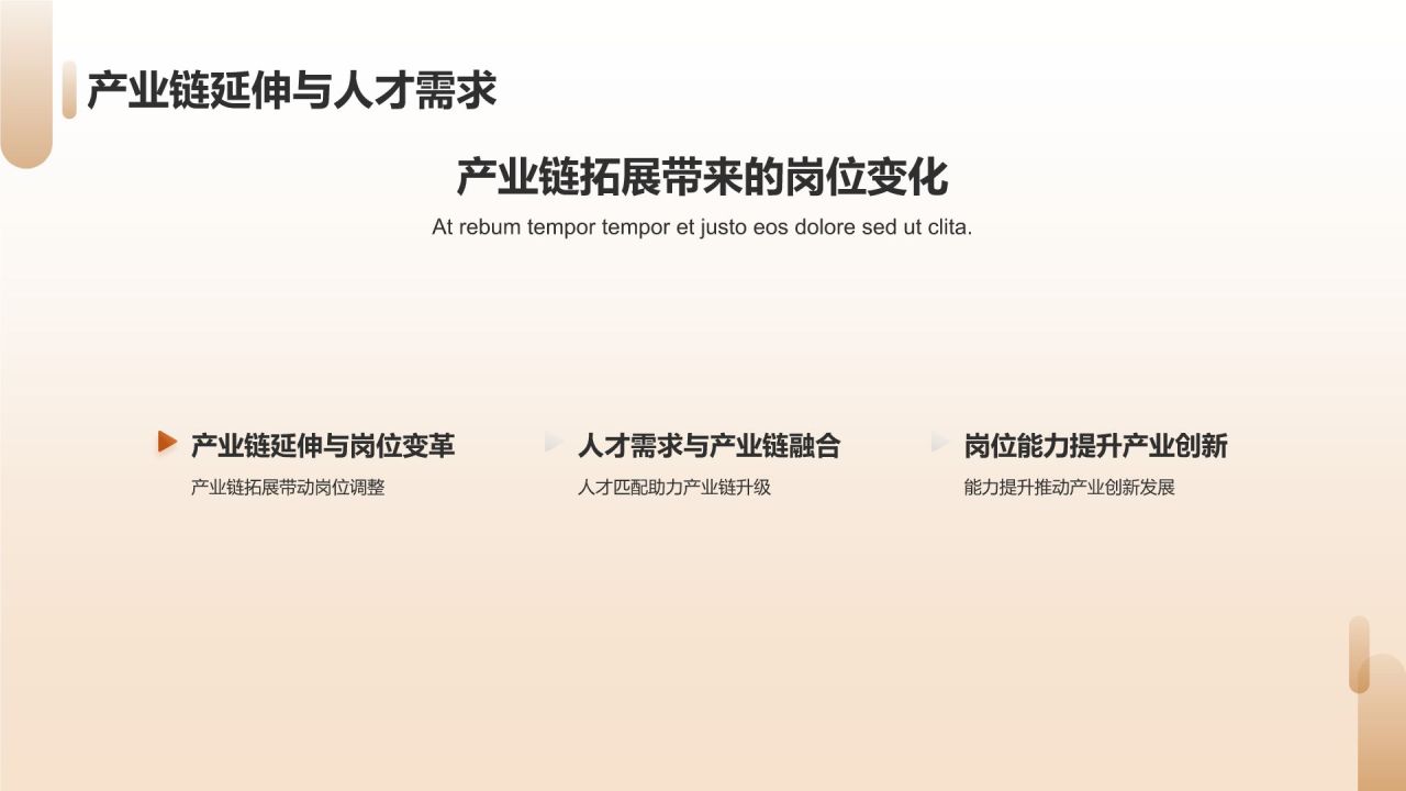 农林牧渔人才培养与产业创新发展