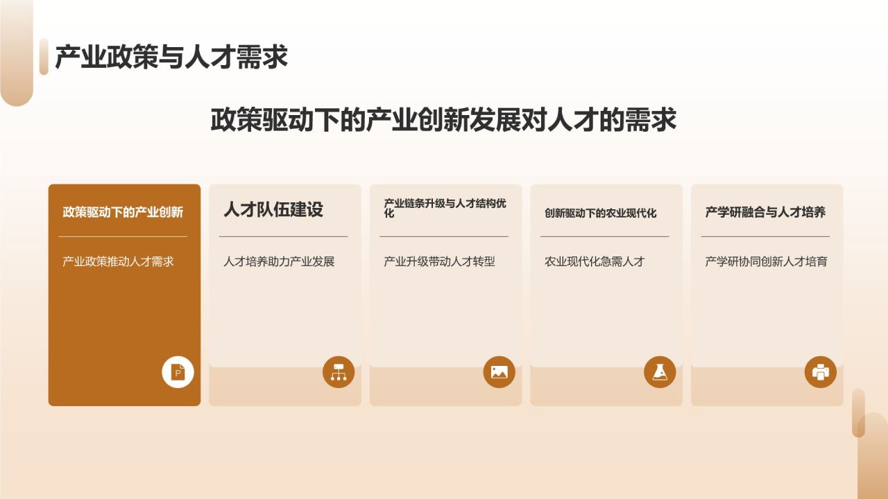 农林牧渔人才培养与产业创新发展