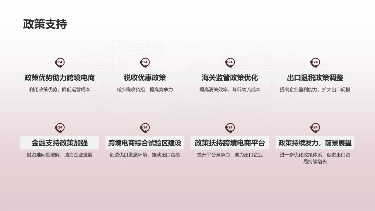 跨境电商平台助力出口贸易