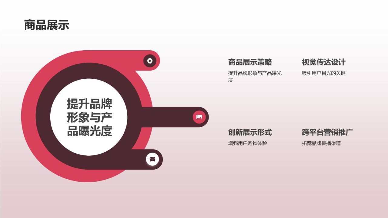 跨境电商平台助力出口贸易