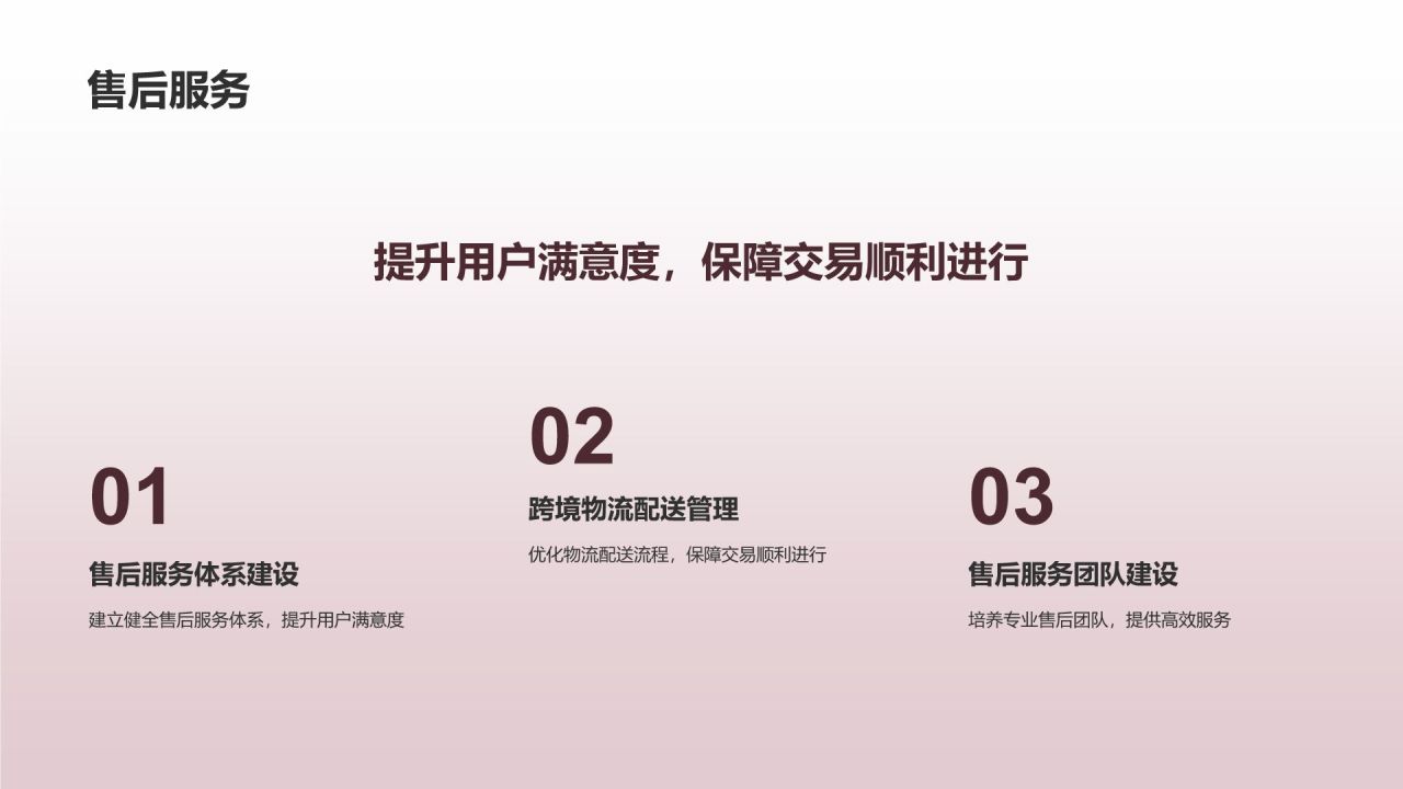 跨境电商平台助力出口贸易