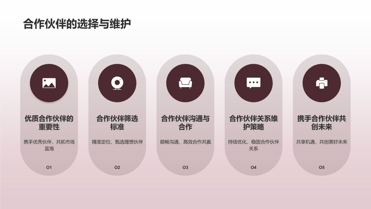 跨境电商平台助力出口贸易