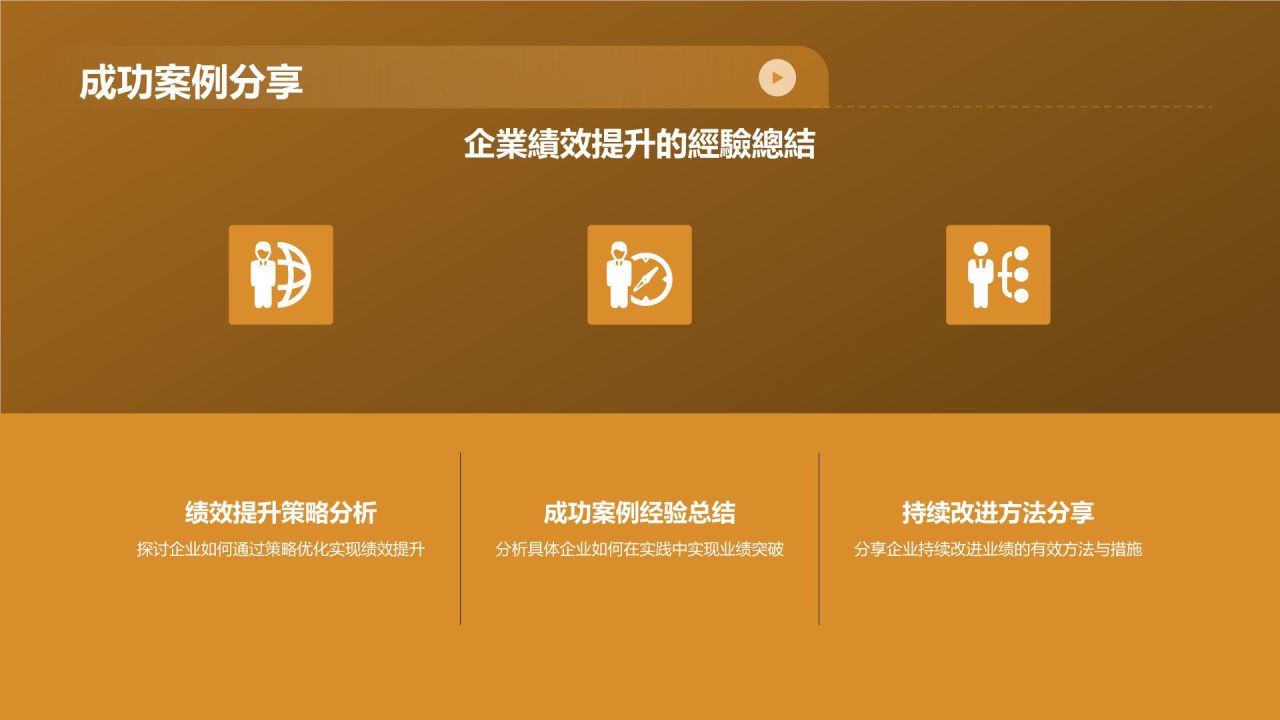 财务年度总结研讨会