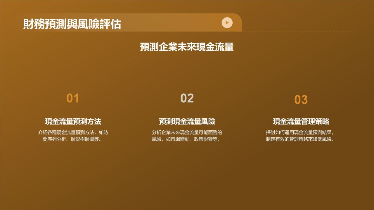财务年度总结研讨会
